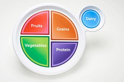 MyPlate(J181016507)-396x264