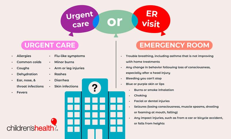 When to take your child to an urgent care vs. the emergency room