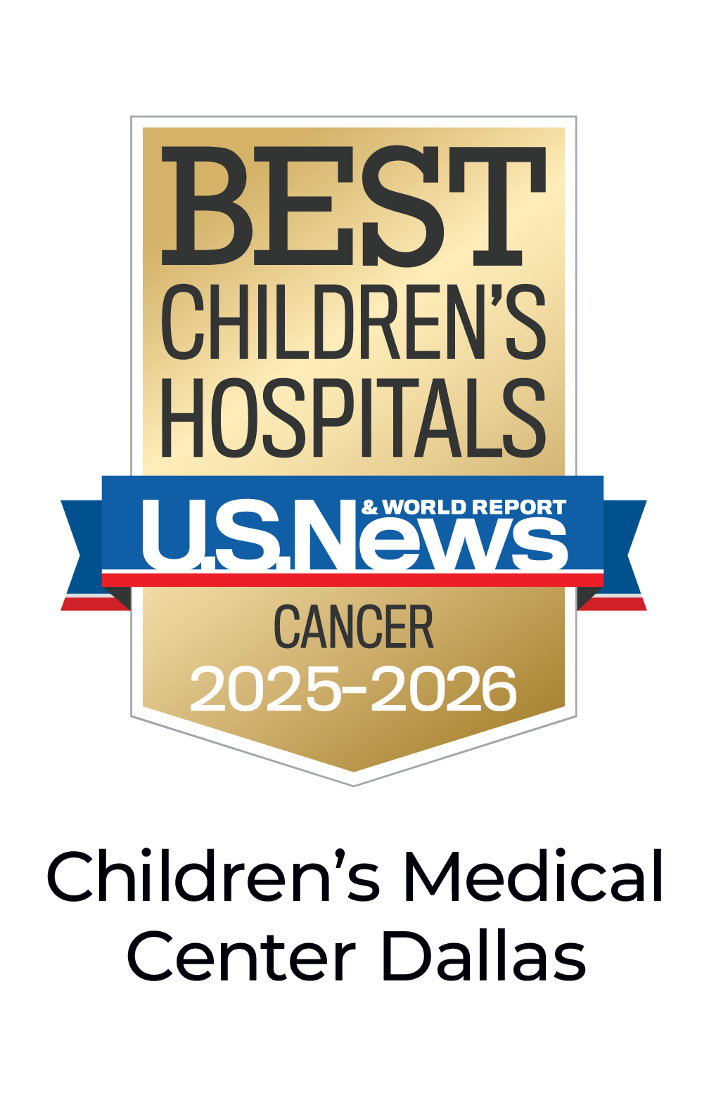 Top ranked specialties